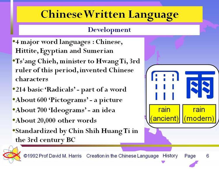 Chinese Written Language - Development