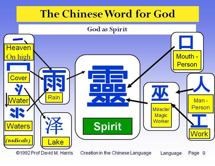 The Chinese Word for God - God as Spirit