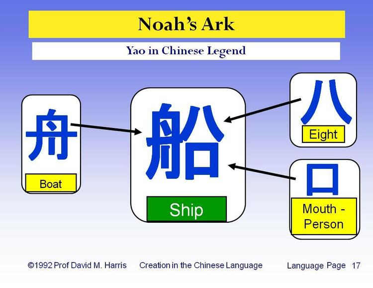 Noah's Ark - Yao in Chinese Legend