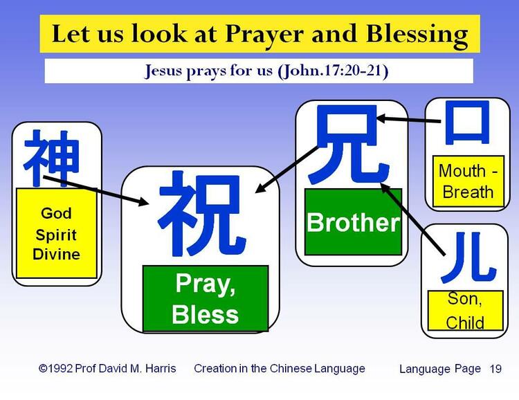 Let us look at Prayer and Blessing - Jesus prays for us (John.17:20-21)