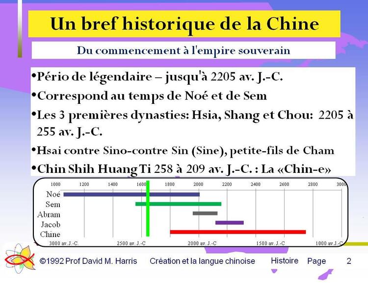 Un bref historique de la Chine - Du commencement à l'empire souverain