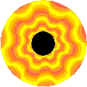 - Core - Evolution - Old Sun